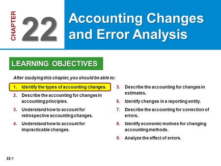 22-1 5.Describe the accounting for changes in estimates. 6.Identify changes in a reporting entity. 7.Describe the accounting for correction of errors.