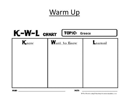 Warm Up Greece. Warm Up You have 5 minutes to answer the following: Identify Greek’s geographic characteristics discussed in yesterdays lesson.