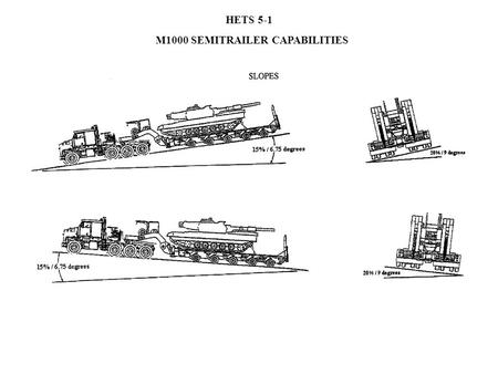 HETS 5-1 M1000 SEMITRAILER CAPABILITIES