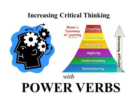 Increasing Critical Thinking POWER VERBS with. Remembering Level.