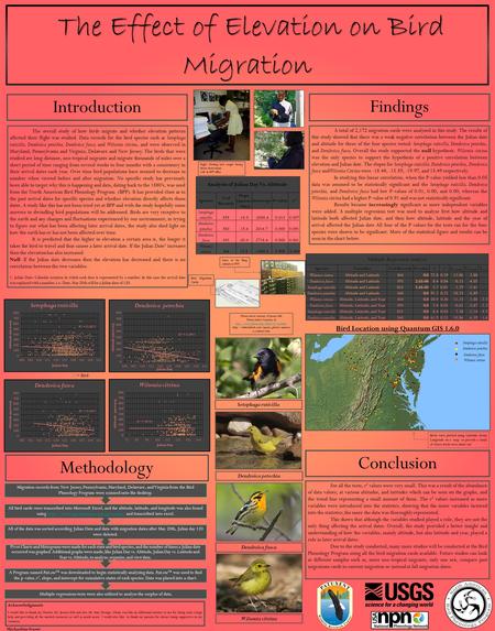 The Effect of Elevation on Bird Migration Introduction Methodology Findings Conclusion Michaeline Fraser Acknowledgments I would like to thank my Mentor.