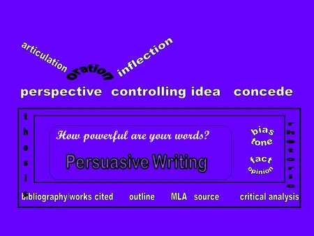 How powerful are your words?. Establish topic, audience, and purpose Persuasion- To cause someone to do or believe something by arguing, pleading, or.