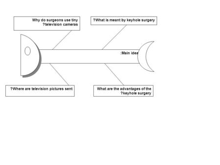Main idea: Why do surgeons use tiny television cameras? Where are television pictures sent?What are the advantages of the keyhole surgery? What is meant.