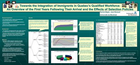 Towards the Integration of Immigrants in Quebec’s Qualified Workforce: An Overview of the First Years Following Their Arrival and the Effects of Selection.