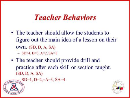 Teacher Behaviors The teacher should allow the students to figure out the main idea of a lesson on their own. (SD, D, A, SA) –SD=4, D=3, A=2, SA=1 The.