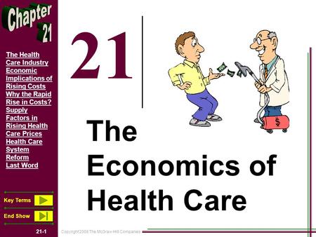 Copyright 2008 The McGraw-Hill Companies 21-1 The Health Care Industry Economic Implications of Rising Costs Why the Rapid Rise in Costs? Supply Factors.