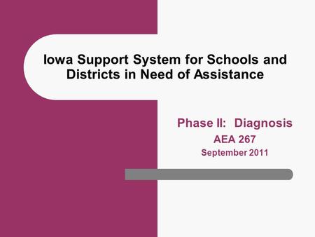 Iowa Support System for Schools and Districts in Need of Assistance Phase II: Diagnosis AEA 267 September 2011.