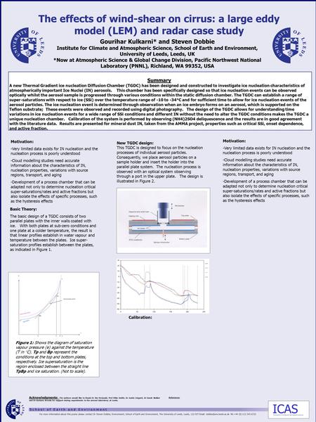 The effects of wind-shear on cirrus: a large eddy model (LEM) and radar case study Gourihar Kulkarni* and Steven Dobbie Institute for Climate and Atmospheric.