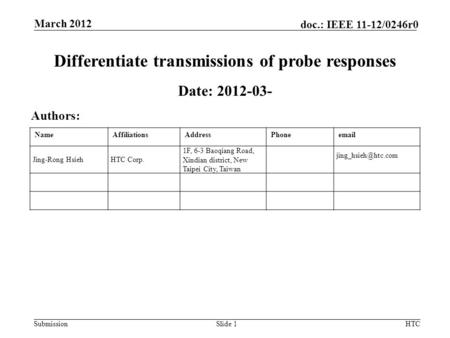 Submission doc.: IEEE 11-12/0246r0 NameAffiliationsAddressPhoneemail Jing-Rong HsiehHTC Corp. 1F, 6-3 Baoqiang Road, Xindian district, New Taipei City,