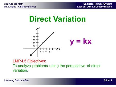 20S Applied Math Mr. Knight – Killarney School Slide 1 Unit: Real Number System Lesson: LMP-L5 Direct Variation Direct Variation Learning Outcome B-4 LMP-L5.