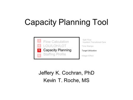 Capacity Planning Tool Jeffery K. Cochran, PhD Kevin T. Roche, MS.