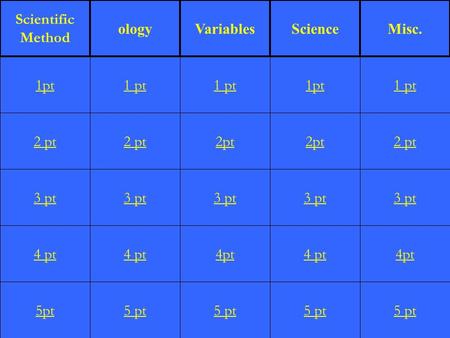 2 pt 3 pt 4 pt 5pt 1 pt 2 pt 3 pt 4 pt 5 pt 1 pt 2pt 3 pt 4pt 5 pt 1pt 2pt 3 pt 4 pt 5 pt 1 pt 2 pt 3 pt 4pt 5 pt 1pt Scientific Method ologyVariablesScienceMisc.