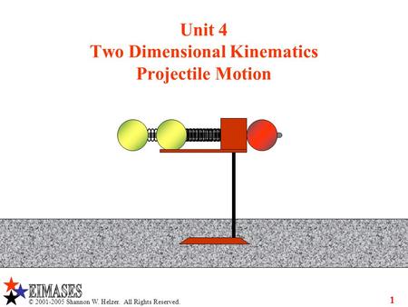 © 2001-2005 Shannon W. Helzer. All Rights Reserved. 1 Unit 4 Two Dimensional Kinematics Projectile Motion.