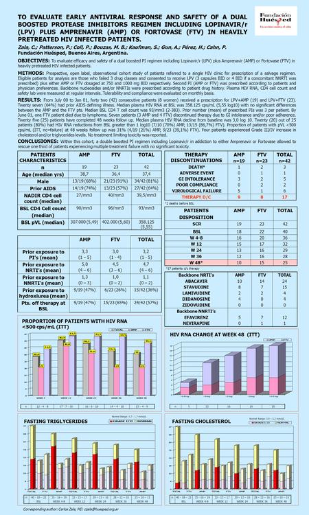 TO EVALUATE EARLY ANTIVIRAL RESPONSE AND SAFETY OF A DUAL BOOSTED PROTEASE INHIBITORS REGIMEN INCLUDING LOPINAVIR/r (LPV) PLUS AMPRENAVIR (AMP) OR FORTOVASE.