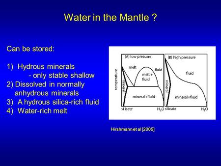 Water in the Mantle ? Can be stored: 1)Hydrous minerals - only stable shallow 2) Dissolved in normally anhydrous minerals 3)A hydrous silica-rich fluid.