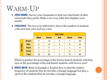 W ARM -U P. D OT P LOTS D EFINITION A data display in which each data item is shown as a dot above a number line In a dot plot a cluster shows where.