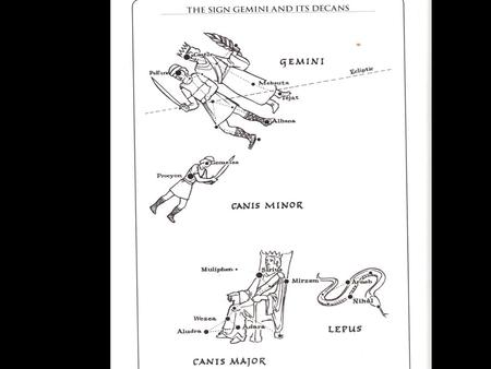 GEMINI = Ruler or Judge = Who Comes to Labor = Wounded = Treading under foot = Branch Wasat = Set or put in place GEMINI.