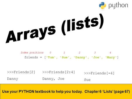 Friends = ['Tom', 'Sue', 'Danny', 'Joe', 'Mary'] Index positions 0 1 2 3 4 >>>Friends[2] Danny >>>Friends[2:4] Danny, Joe >>>Friends[-4] Sue Use your PYTHON.