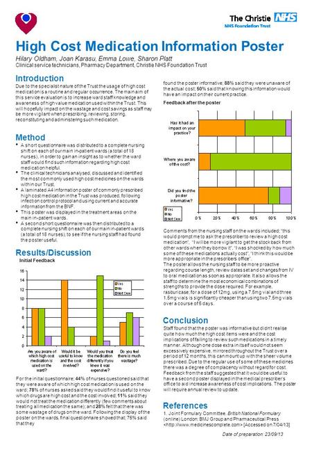 High Cost Medication Information Poster Hilary Oldham, Joan Karasu, Emma Lowe, Sharon Platt Clinical service technicians, Pharmacy Department, Christie.