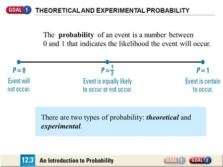 T HEORETICAL AND E XPERIMENTAL P ROBABILITY The probability of an event is a number between 0 and 1 that indicates the likelihood the event will occur.