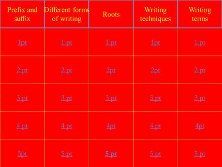 2 pt 3 pt 4 pt 5pt 1 pt 2 pt 3 pt 4 pt 5 pt 1 pt 2pt 3 pt 4pt 5 pt 1pt 2pt 3 pt 4 pt 5 pt 1 pt 2 pt 3 pt 4pt 5 pt 1pt Prefix and suffix Different forms.