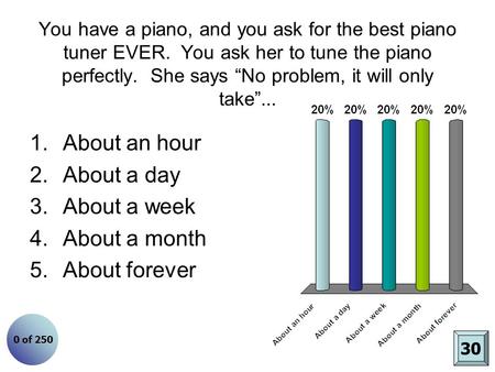 You have a piano, and you ask for the best piano tuner EVER. You ask her to tune the piano perfectly. She says “No problem, it will only take”... 1.About.