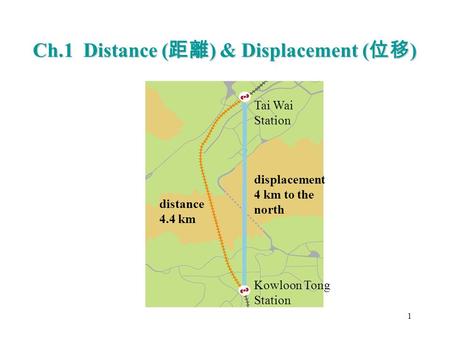 Ch.1 Distance ( 距離 ) & Displacement ( 位移 ) 1 Tai Wai Station Kowloon Tong Station displacement 4 km to the north distance 4.4 km.