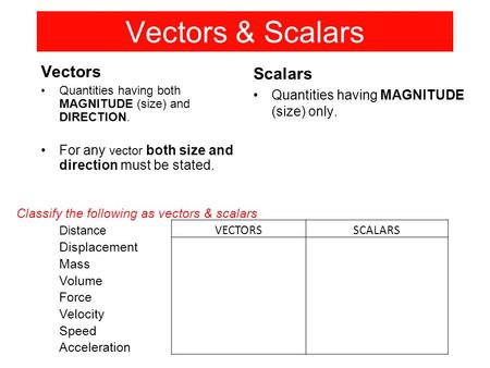 Vectors & Scalars Vectors Quantities having both MAGNITUDE (size) and DIRECTION. For any vector both size and direction must be stated. Scalars Quantities.