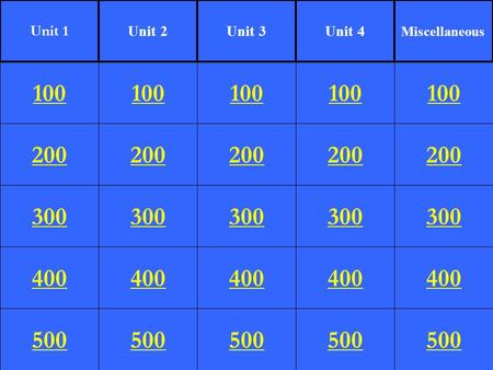 200 300 400 500 100 200 300 400 500 100 200 300 400 500 100 200 300 400 500 100 200 300 400 500 100 Unit 1 Unit 2Unit 3Unit 4 Miscellaneous.