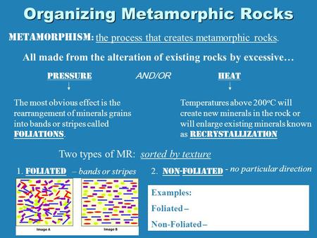 Organizing Metamorphic Rocks