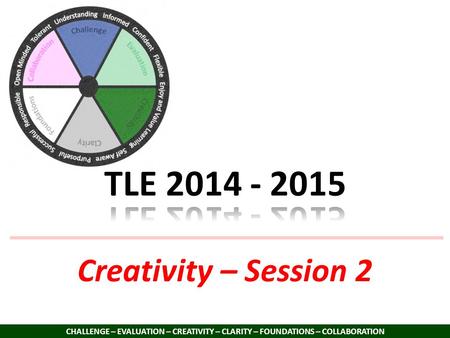 Creativity – Session 2 CHALLENGE – EVALUATION – CREATIVITY – CLARITY – FOUNDATIONS – COLLABORATION.