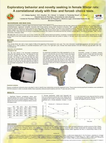 Exploratory behavior and novelty seeking in female Wistar rats: A correlational study with free- and forced- choice tests J.E. Callejas-Aguilera 1, M.C.