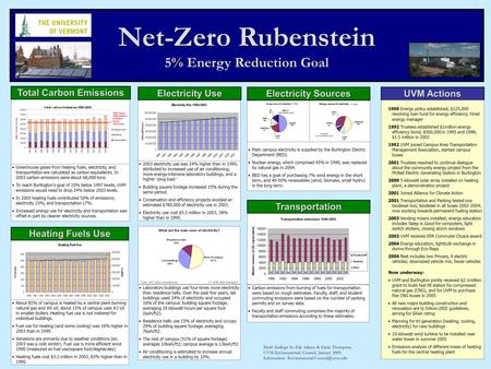 Net-Zero Rubenstein 5% Energy Reduction Goal Main campus electricity is supplied by the Burlington Electric Department (BED). Nuclear energy, which comprised.