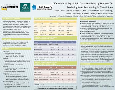 Differential Utility of Pain Catastrophizing by Reporter for Predicting Later Functioning in Chronic Pain Susan T. Tran 1, Gustavo R. Medrano 1, Kim Anderson.