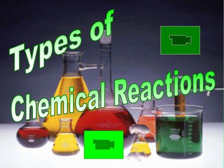 A + B → AB 2H 2(g) + O 2(g) → 2H 2 O (g) Elements or compounds are joined together.