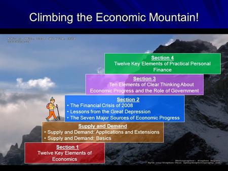 Climbing the Economic Mountain! Section 1 Twelve Key Elements of Economics Supply and Demand Supply and Demand: Applications and Extensions Supply and.