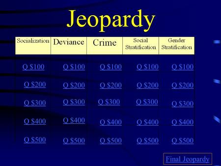 Jeopardy Q $100 Q $200 Q $300 Q $400 Q $500 Q $100 Q $200 Q $300 Q $400 Q $500 Final Jeopardy.