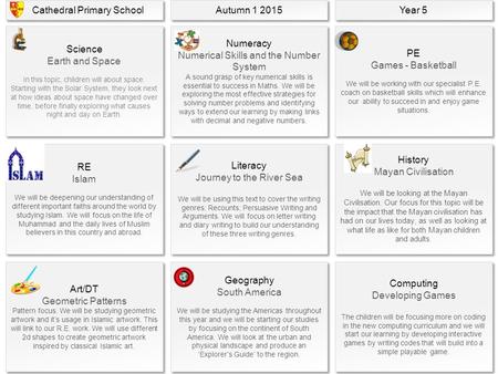 Geography South America We will be studying the Americas throughout this year and we will be starting our studies by focusing on the continent of South.