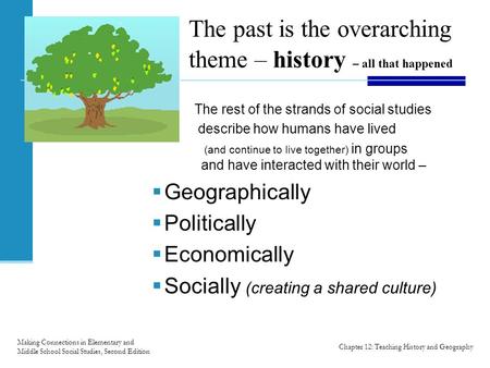 The past is the overarching theme – history – all that happened