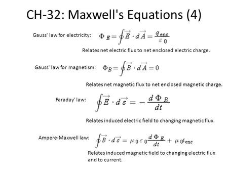 CH-32: Maxwell's Equations (4) Gauss' law for electricity: Gauss' law for magnetism: Relates net electric flux to net enclosed electric charge. Relates.