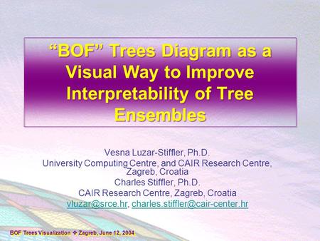 BOF Trees Visualization  Zagreb, June 12, 2004 BOF Trees Visualization  Zagreb, June 12, 2004 “BOF” Trees Diagram as a Visual Way to Improve Interpretability.