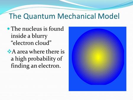 The Quantum Mechanical Model