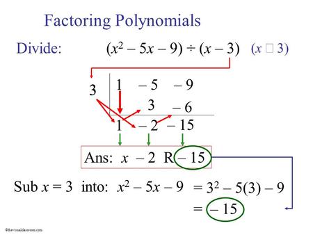 Factoring Polynomials