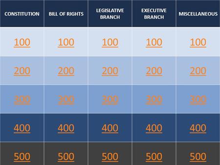 CONSTITUTIONBILL OF RIGHTS LEGISLATIVE BRANCH EXECUTIVE BRANCH MISCELLANEOUS 100 200 300 400 500.