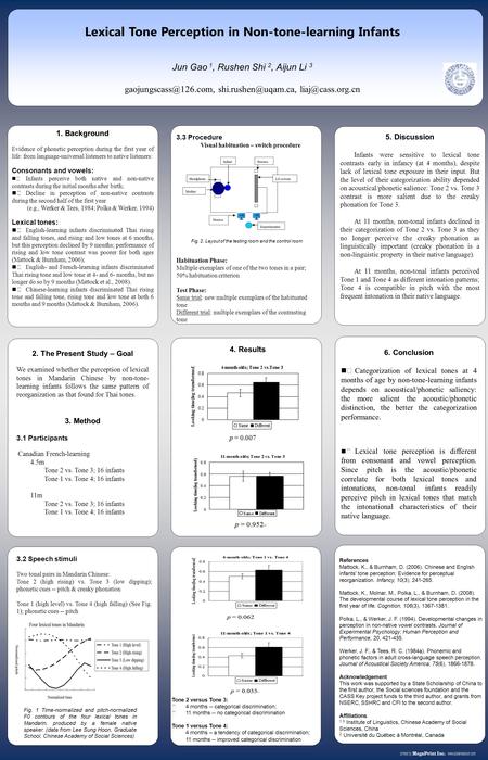 1. Background Evidence of phonetic perception during the first year of life: from language-universal listeners to native listeners: Consonants and vowels: