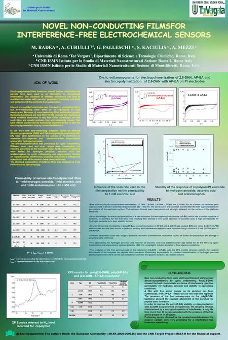 NOVEL NON-CONDUCTING FILMSFOR INTERFERENCE-FREE ELECTROCHEMICAL SENSORS M. BADEA a, A. CURULLI b*, G. PALLESCHI a, S. KACIULIS c, A. MEZZI c a Università.