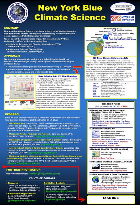 ● Institution Contacts ● Institution Contacts Prof. Minghua Zhang, ITPA Prof. Minghua Zhang, ITPA Stony Brook University Stony Brook University