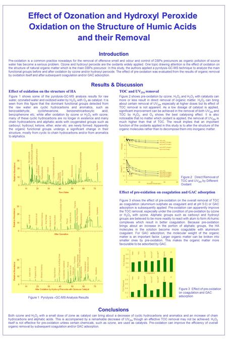 Effect of Ozonation and Hydroxyl Peroxide Oxidation on the Structure of Humic Acids and their Removal and their Removal Pre-oxidation is a common practice.