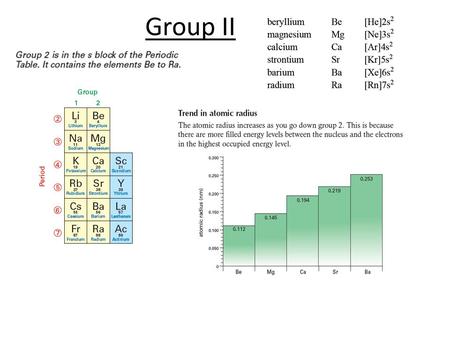 Group II.