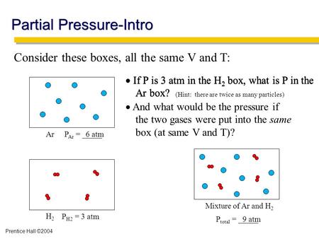 Prentice Hall ©2004 Partial Pressure-Intro Mixture of Ar and H 2 H2H2 Ar Consider these boxes, all the same V and T:  If P is 3 atm in the H 2 box, what.